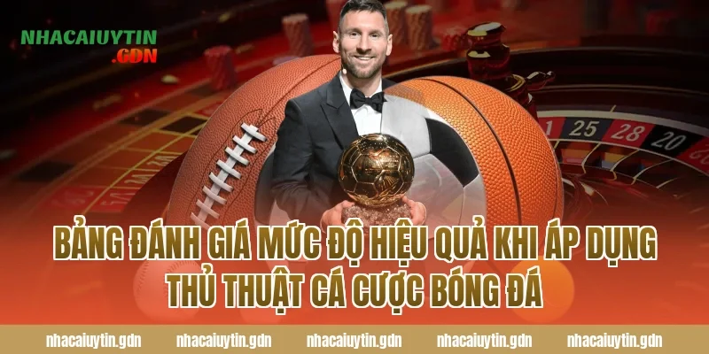 Bảng đánh giá mức độ hiệu quả khi áp dụng thủ thuật cá cược bóng đá