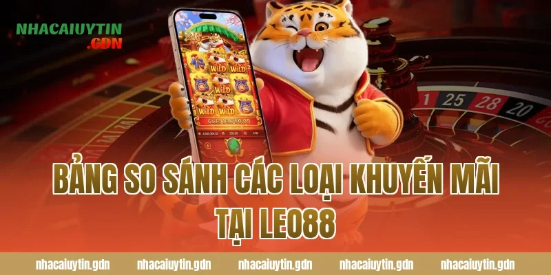 Bảng so sánh các loại khuyến mãi tại Leo88