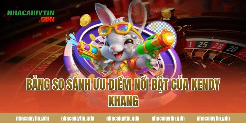 Bảng so sánh ưu điểm nổi bật của Kendy Khang