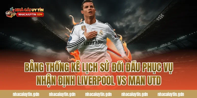 Bảng thống kê lịch sử đối đầu phục vụ nhận định Liverpool vs Man Utd