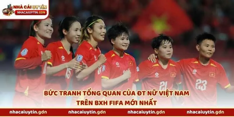 Bức tranh tổng quan của ĐT nữ Việt Nam trên BXH FIFA mới nhất